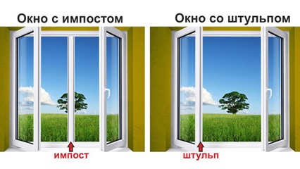 штульп и импост